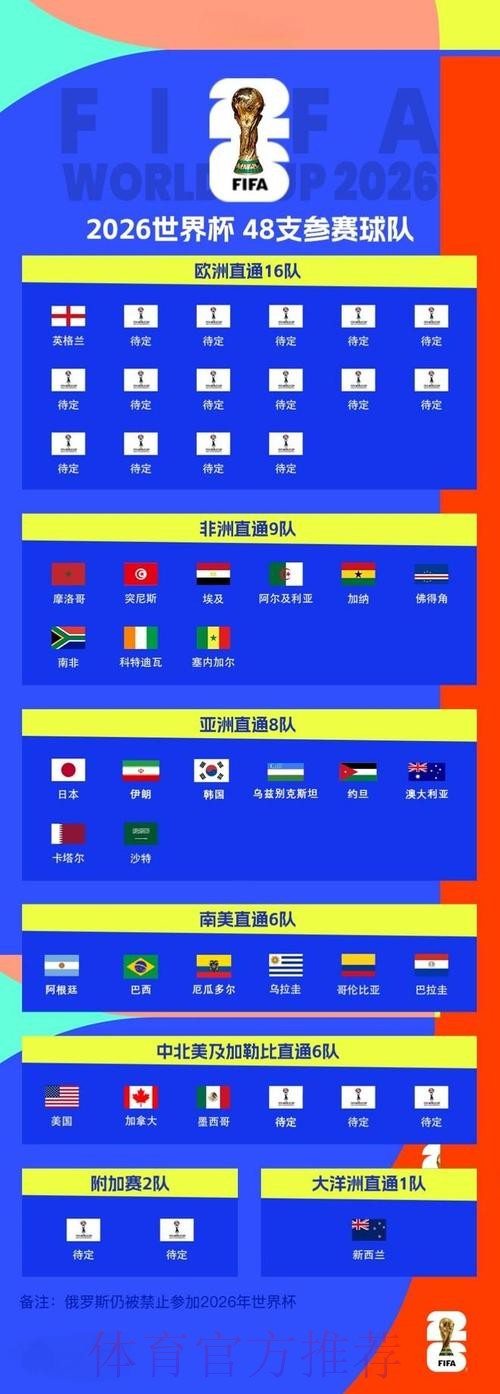 2026世界杯外围入口最新网址