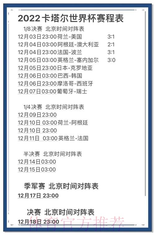 世界杯预测最新 世界杯预测最新